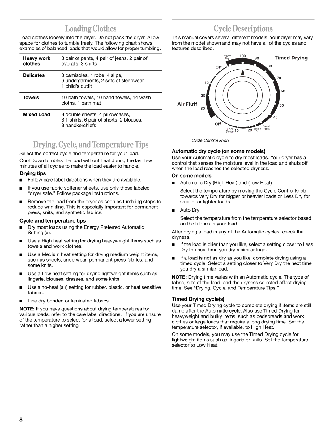 Whirlpool 3HLER5437JQ0 manual Loading Clothes, Drying, Cycle, and TemperatureTips, Cycle Descriptions 