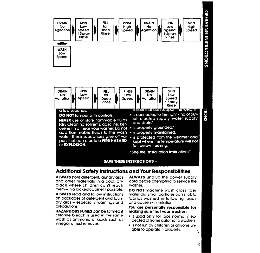 Whirlpool 3LA5580XS manual 