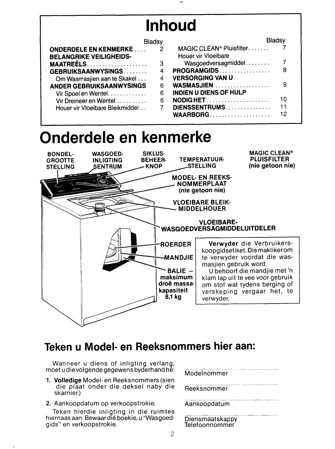 Whirlpool 3LA5581 manual Lnhoud, Onderdele en kenmerke, Teken u Model- en Reeksnommers hier aan 