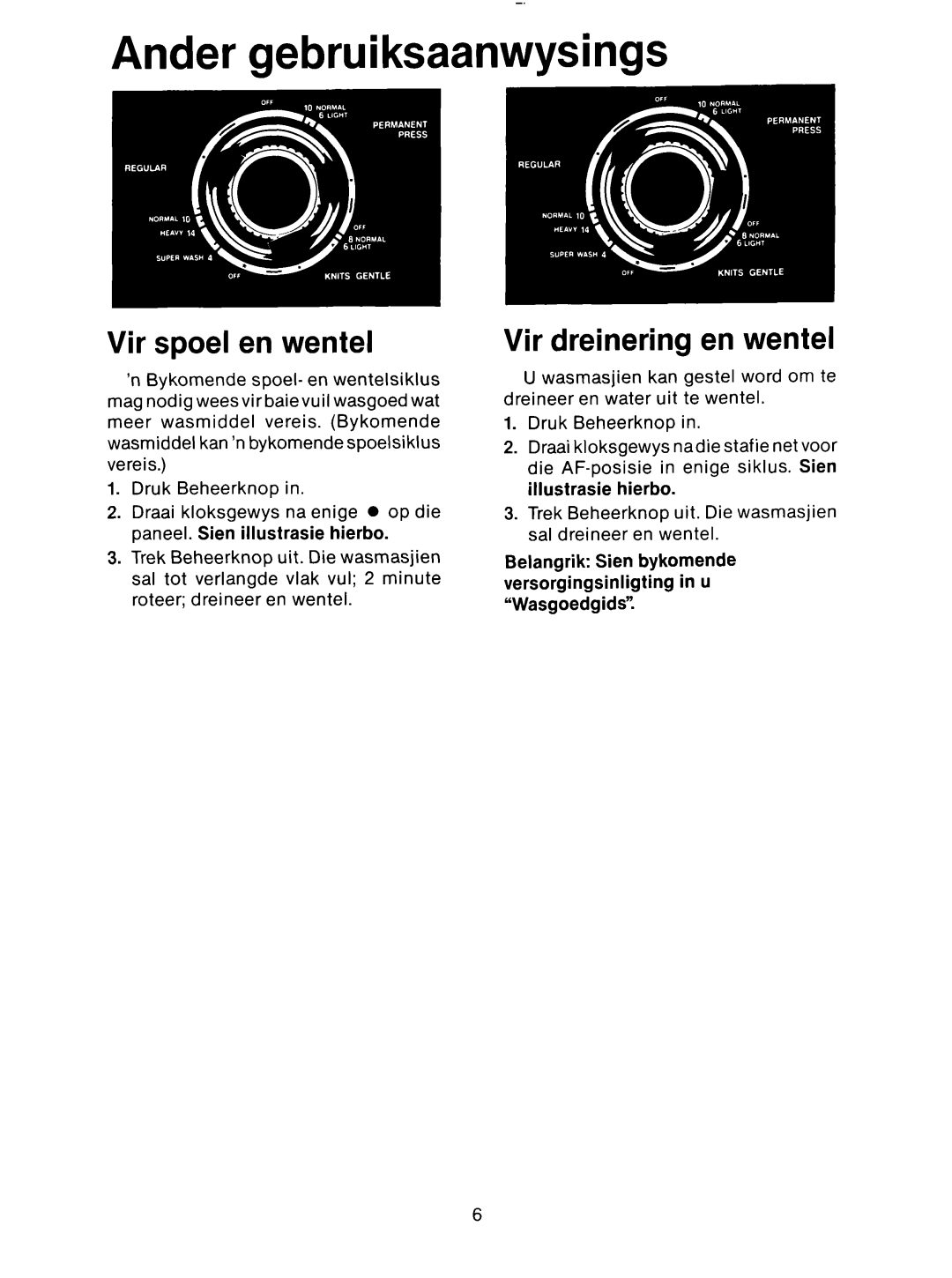 Whirlpool 3LA5581 manual Ander gebruiksaanwysings, Vir spoel en wentel, Vir dreinering en wentel 