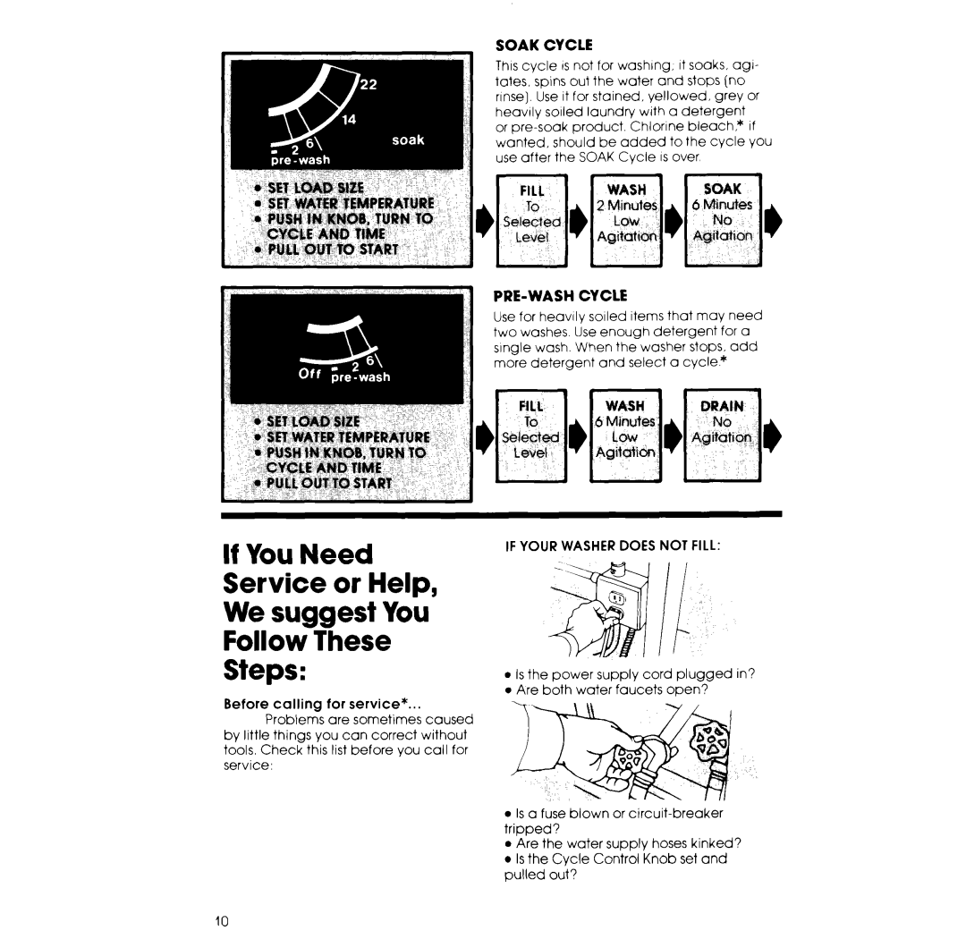 Whirlpool 3LA5800XK warranty Soak Cycle, If Your Washer does not Fill 