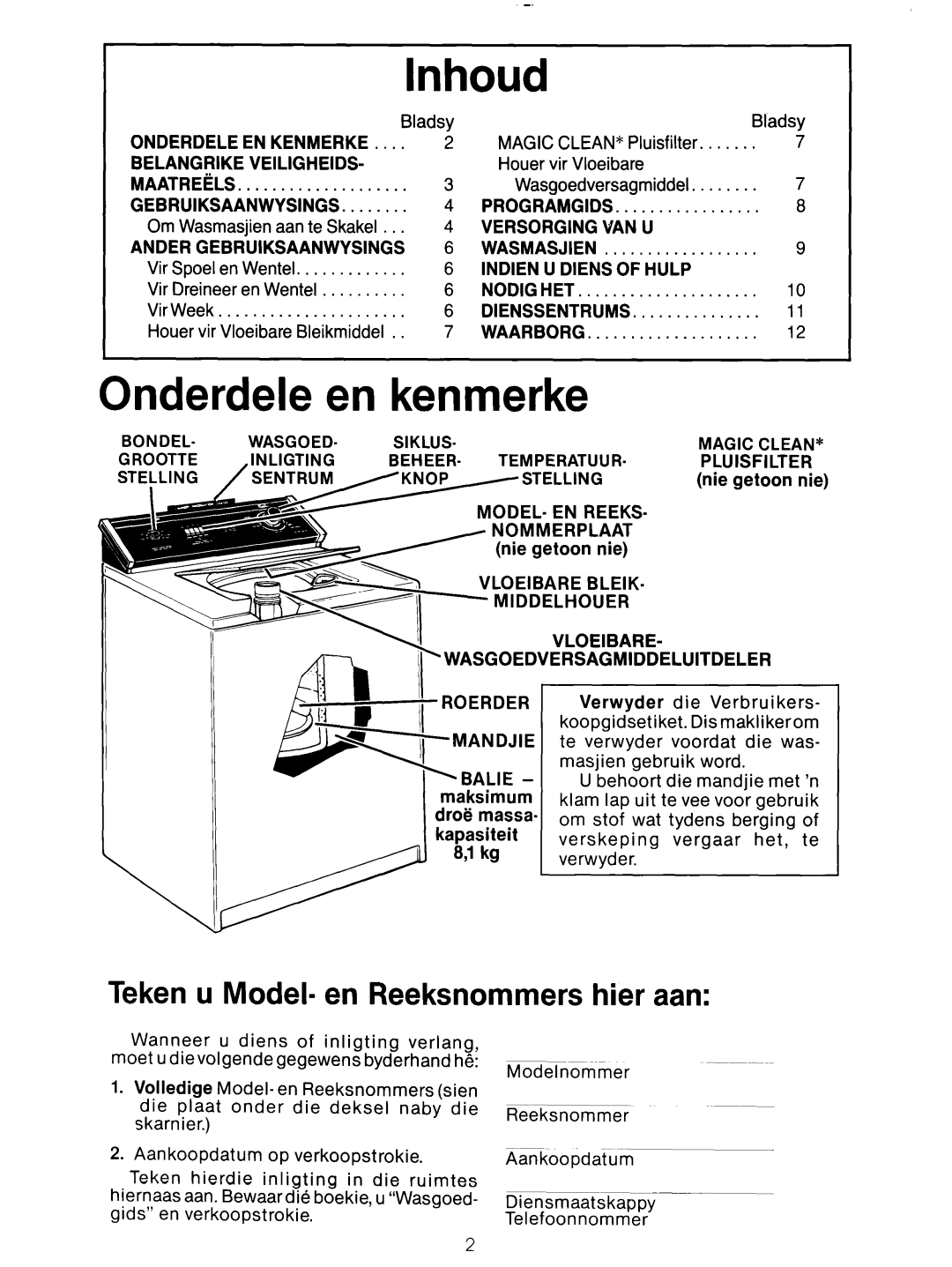 Whirlpool 3LA5801XX manual Lnhoud, Onderdele en kenmerke 