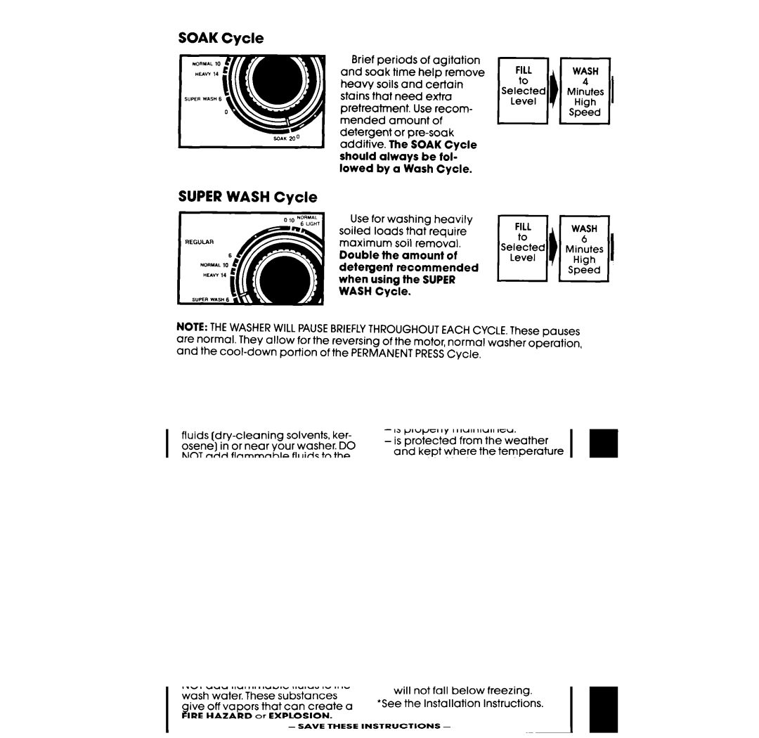 Whirlpool 3LA58OOXS manual Soak Cycle, Super Wash Cycle 