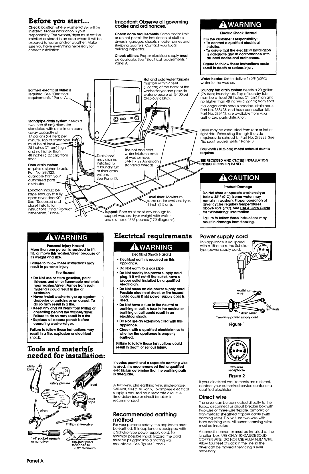 Whirlpool 3LTE5243BN0, 50 Hz Before you start, Electrical requirements, Observe All governing Codes Ordinances, Panel a 