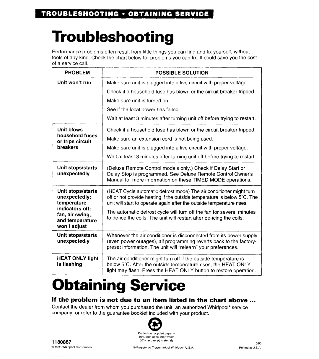 Whirlpool 3PACH21DD0 important safety instructions Troubleshooting, Obtaining Service 