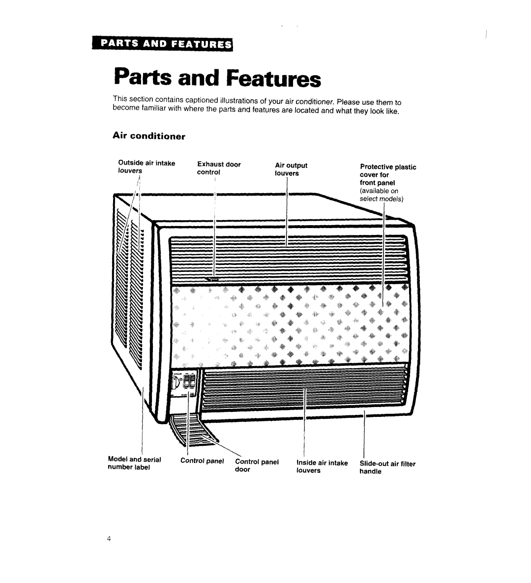 Whirlpool 3QACM07XD2 important safety instructions Parts and Features, Air conditioner 