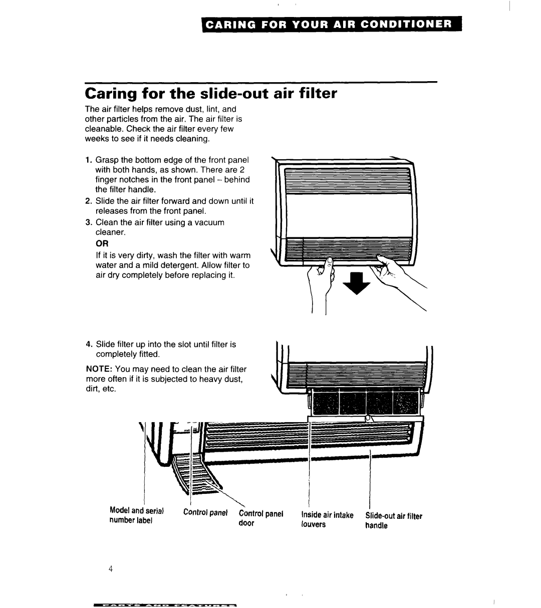 Whirlpool 3QACM07XD2 important safety instructions Caring for the slide-out, Performing annual coil, Air filter Cleaning 