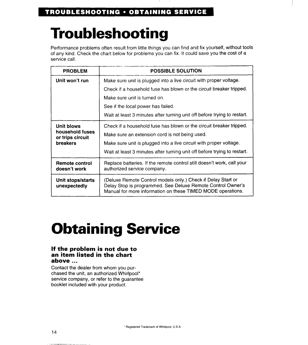 Whirlpool 3QACM07XD2 important safety instructions Troubleshooting, Obtaining Service 