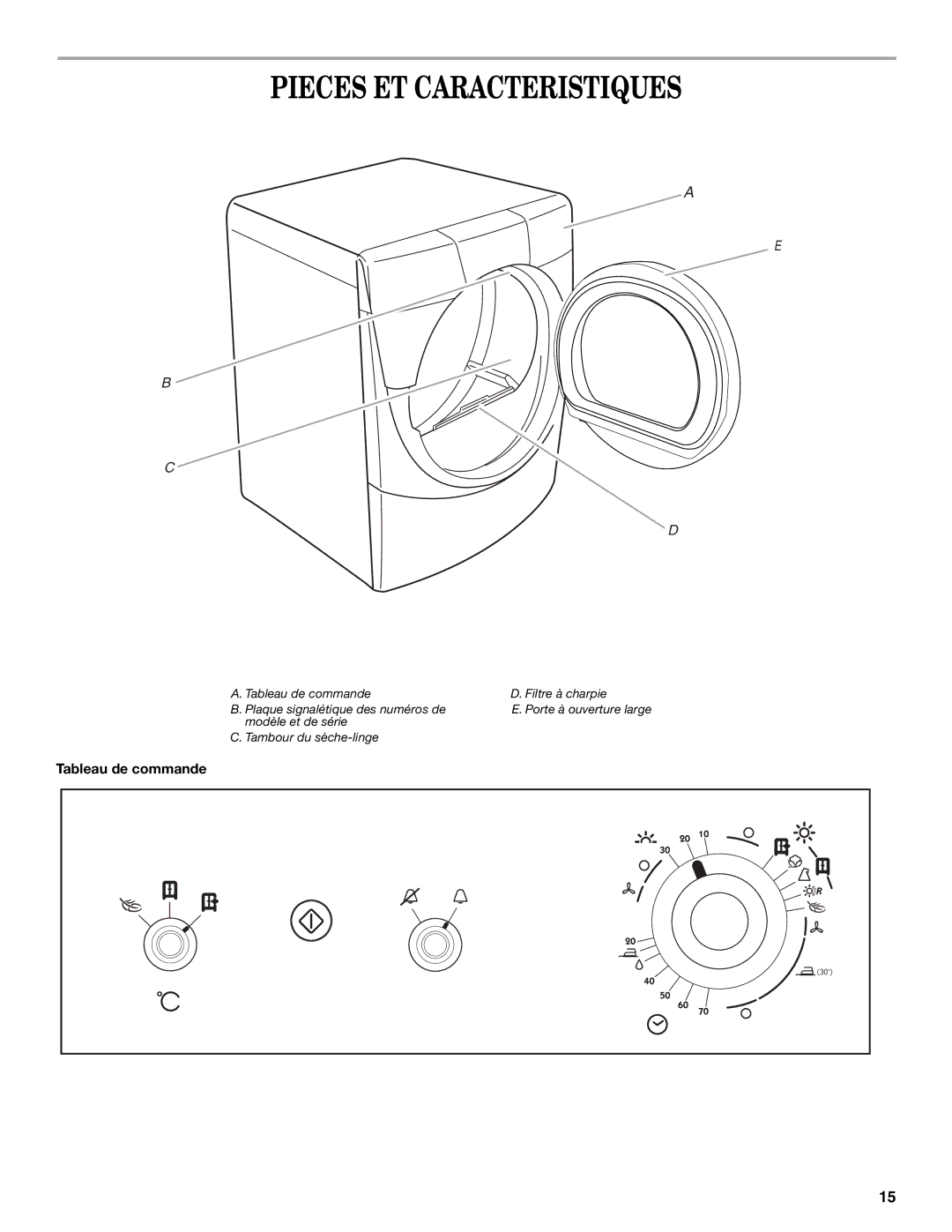 Whirlpool 3RAWZ481G, 3RAWZ481E, 3RAWZ480E manual Pieces ET Caracteristiques, Tableau de commande 