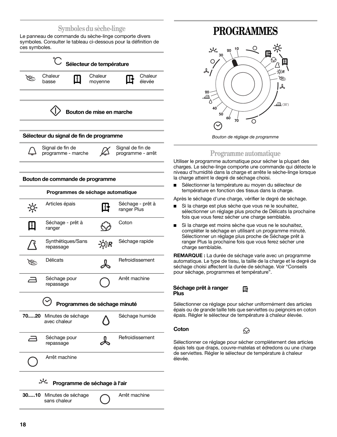 Whirlpool 3RAWZ481G, 3RAWZ481E, 3RAWZ480E manual Programmes, Symbolesdu sèche-linge, Programmeautomatique 