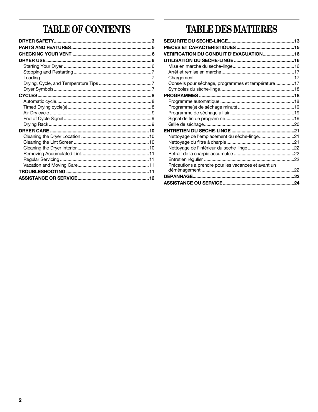 Whirlpool 3RAWZ480E, 3RAWZ481G, 3RAWZ481E manual Table of Contents 