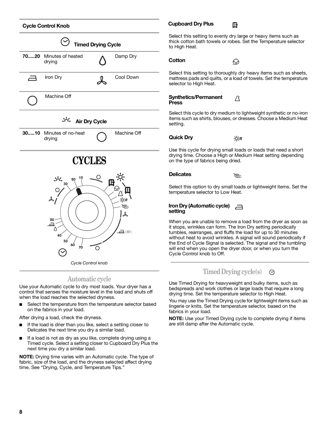 Whirlpool 3RAWZ480E, 3RAWZ481G, 3RAWZ481E manual Cycles, Automaticcycle, TimedDryingcycles 