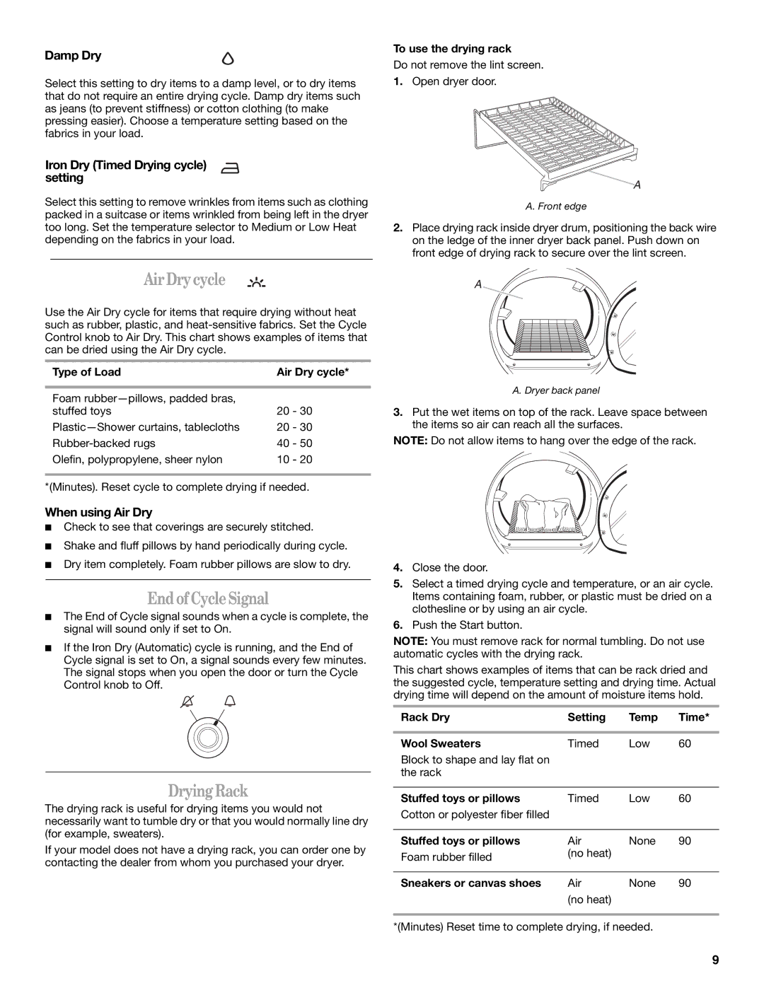 Whirlpool 3RAWZ481G, 3RAWZ481E, 3RAWZ480E manual AirDrycycle, Endof CycleSignal, DryingRack 