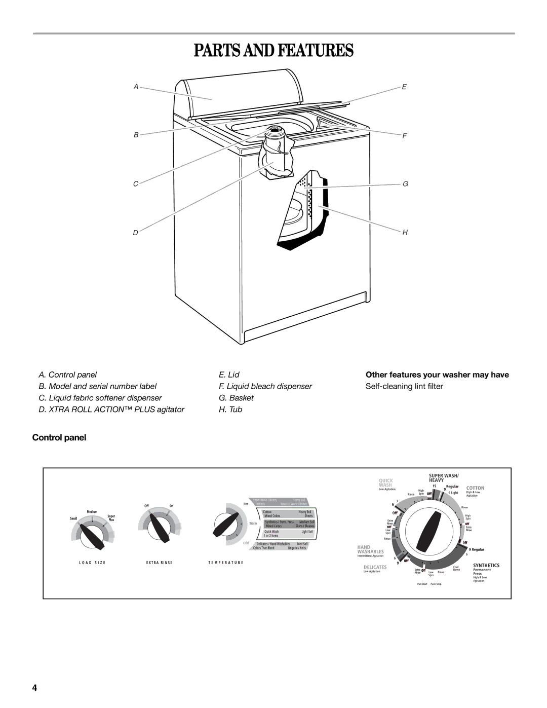 Whirlpool 3RLSQ8033 manual Parts and Features, Control panel 