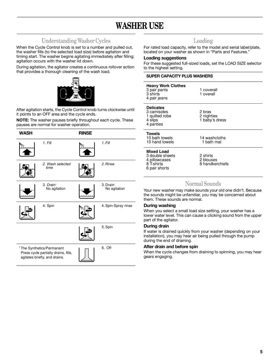 Whirlpool 3RLSQ8033 manual Washer USE, Understanding Washer Cycles, Loading, Normal Sounds 