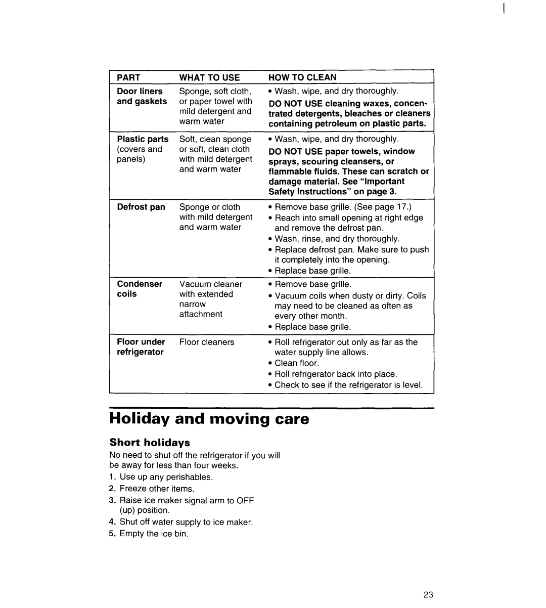 Whirlpool 3VED23DQDW00 manual Holiday and moving care, Short holidays, Part What to USE 
