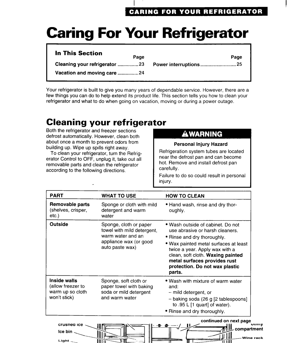 Whirlpool 3VED23DQ, 3VED27DQ Caring For Your Refrigerator, Cleaning your refrigerator, Part, What to USE, HOW to Clean 