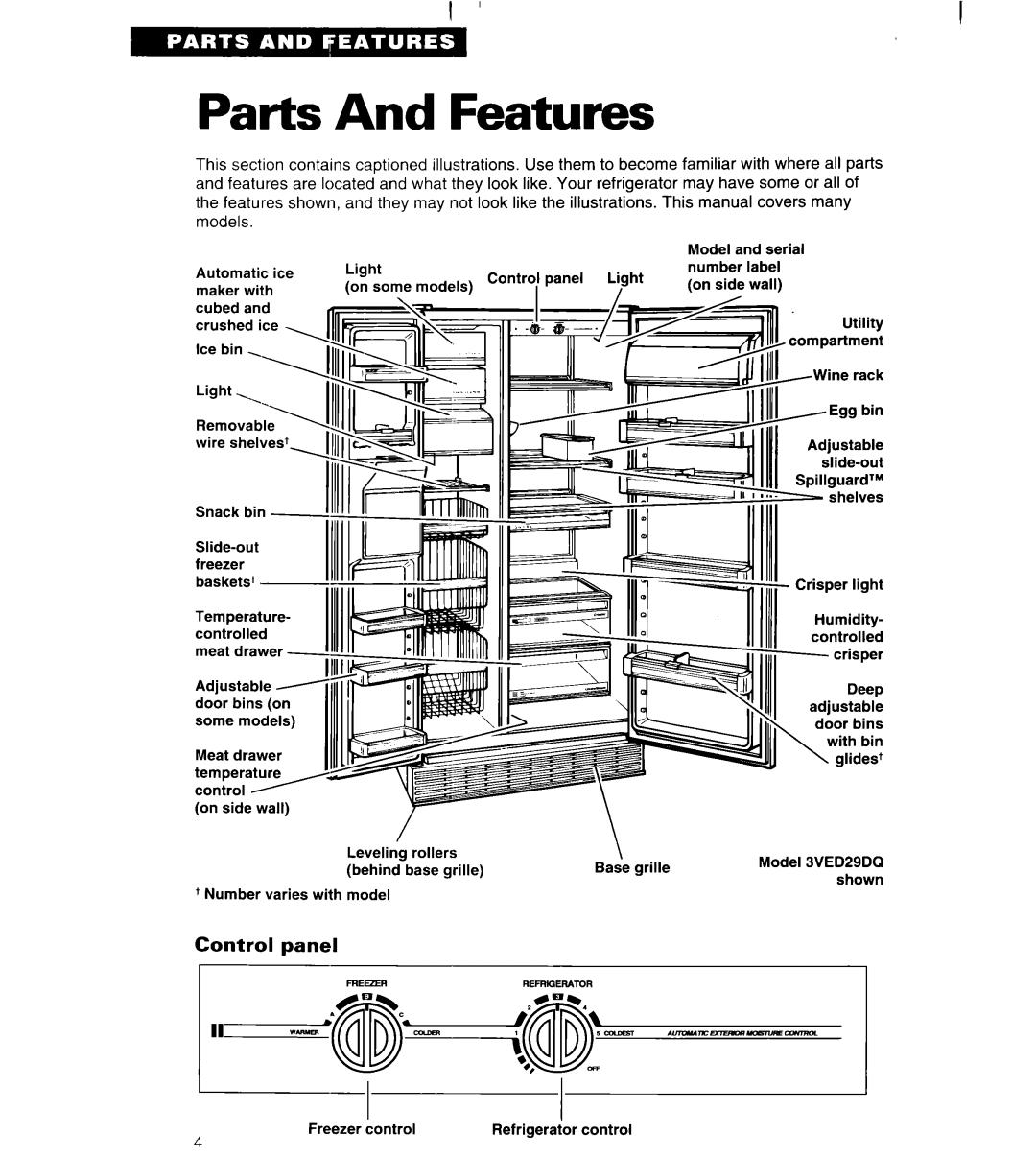 Whirlpool 3VED27DQ, 3VED23DQ important safety instructions Parts And Features, Control panel 