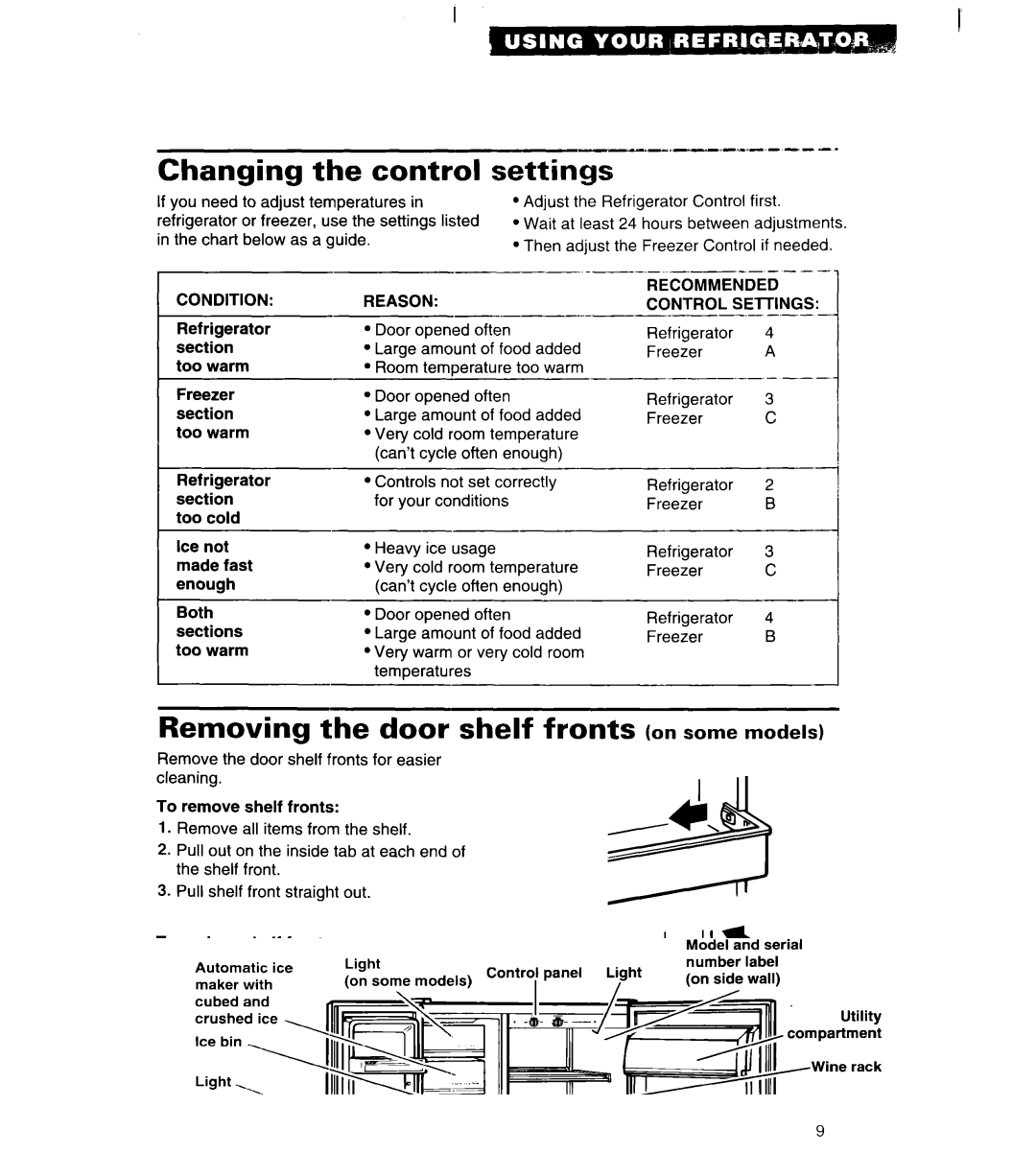 Whirlpool 3VED23DQ, 3VED27DQ Changing the control, Settings, Removing the door shelf fronts on some models 