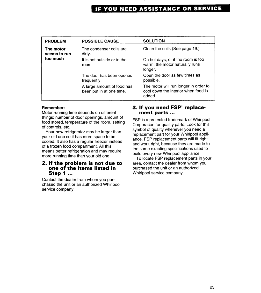 Whirlpool 3VED29DQ If the problem is not due to one of the items listed in Step, If you need FSP’ replace- ment parts 