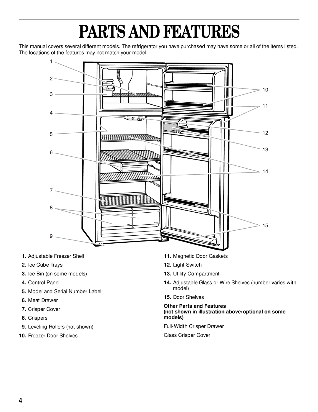 Whirlpool 3VET16GKGW01 manual Parts and Features 