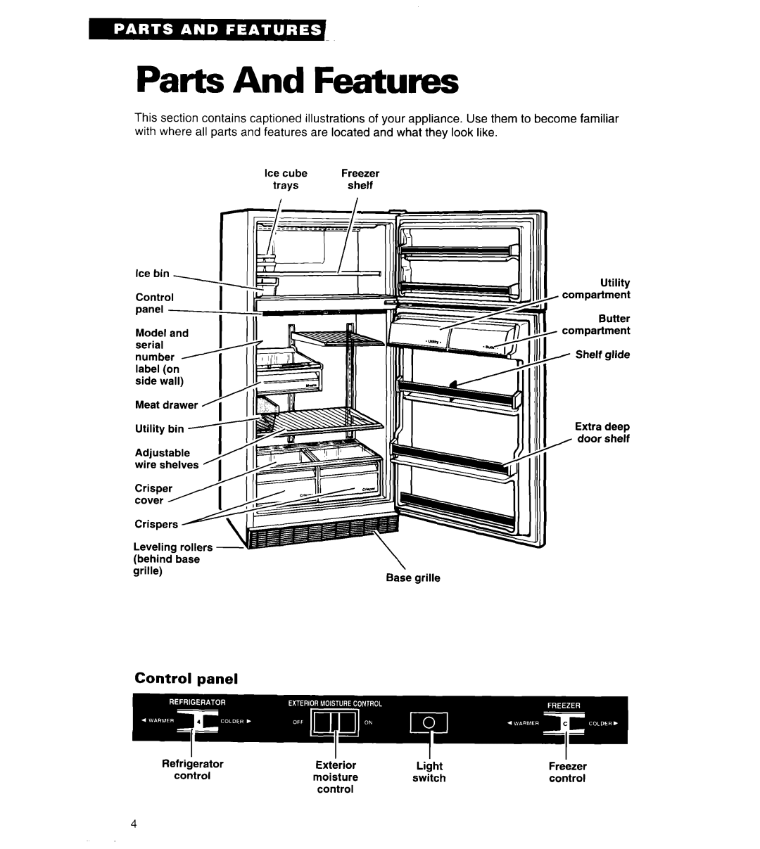 Whirlpool 3VET19ZK warranty Parts And Features 