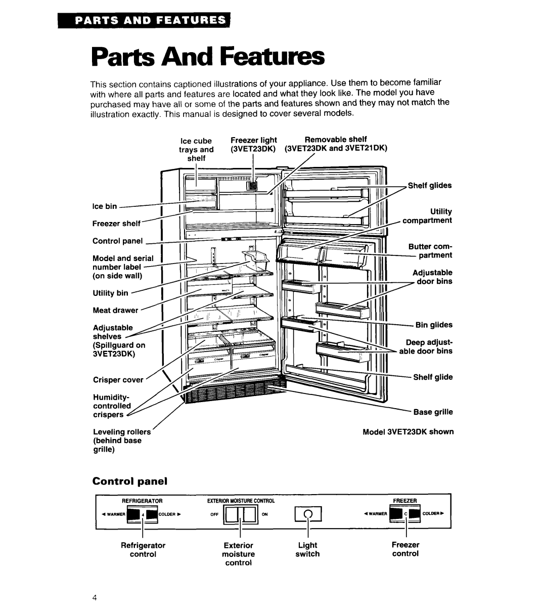 Whirlpool 3VET23DK, 3VET21DK, 3VETlSDK important safety instructions Parts And Features, Control Panel 