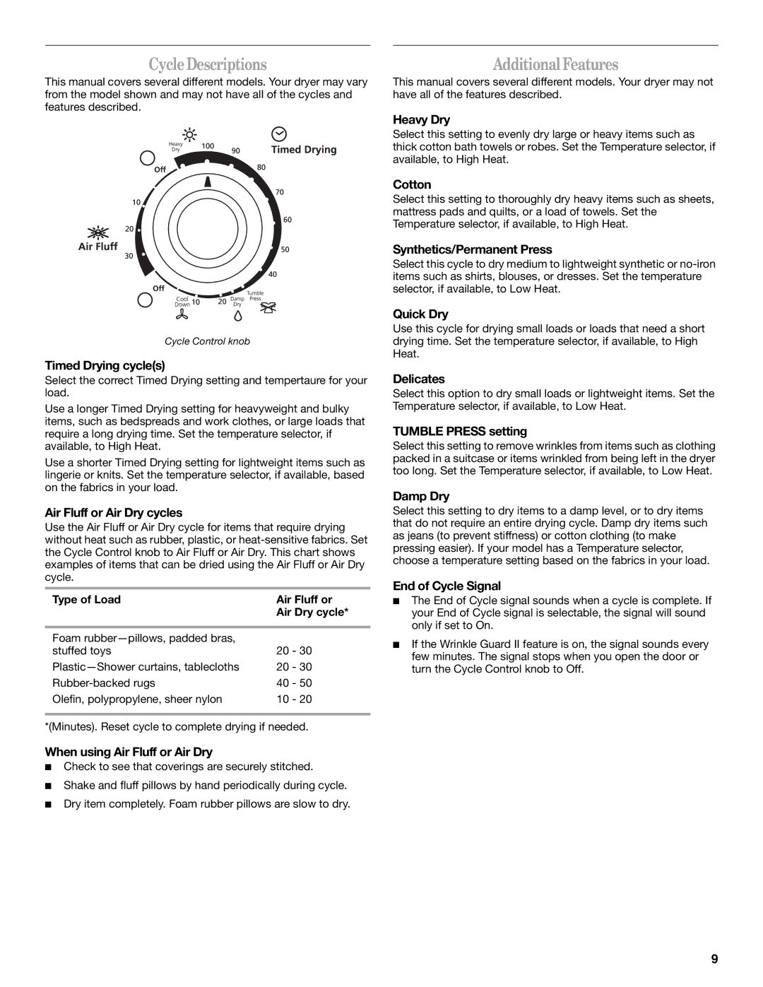 Whirlpool 3XKER5437 manual CycleDescriptions, Additional Features 