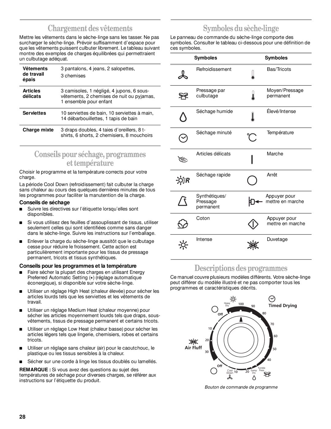 Whirlpool 3XLEQ8000 Chargement des vêtements, Conseils pour séchage, programmes Et température, Symboles du sèche-linge 