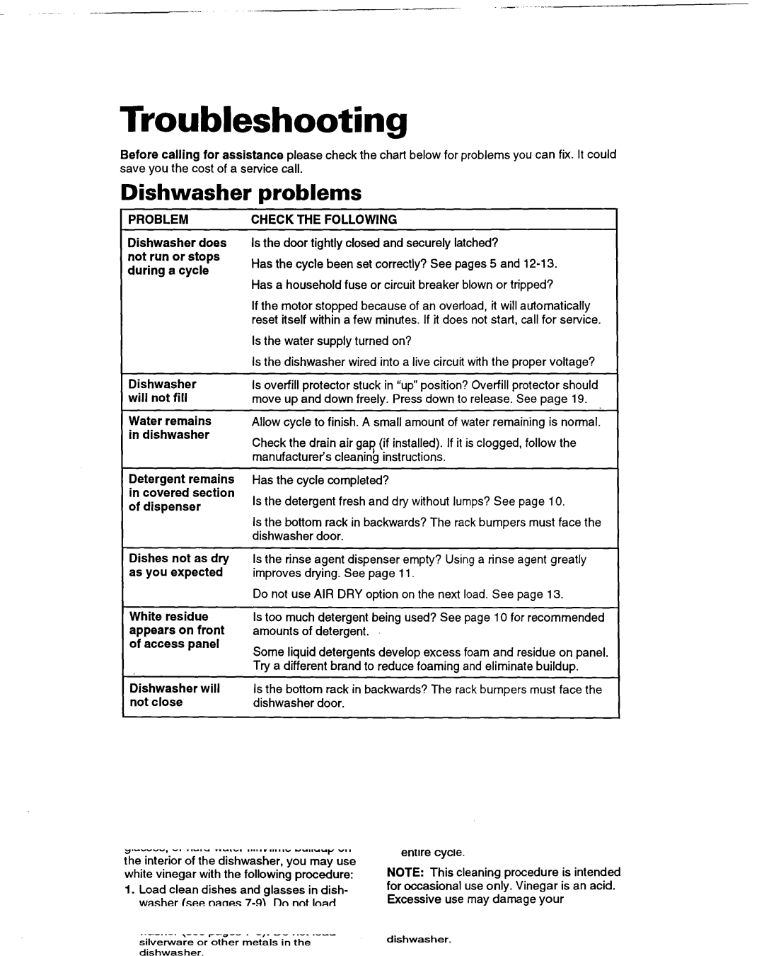 Whirlpool 400 warranty Troubleshooting, Problems, Check the Following, Dishwasher will, Not close Dishwasher door 