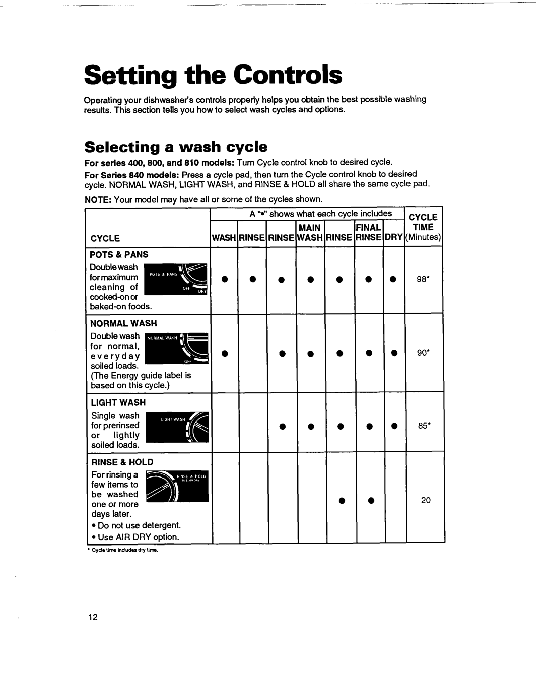 Whirlpool 400 warranty Setting the Controls, Selecting a wash cycle 