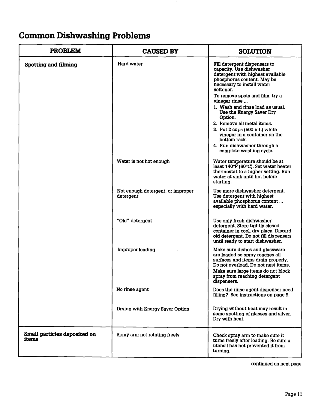 Whirlpool 408 warranty Common Dishwashing Problems, Spotting and filming Small particles deposited on items 