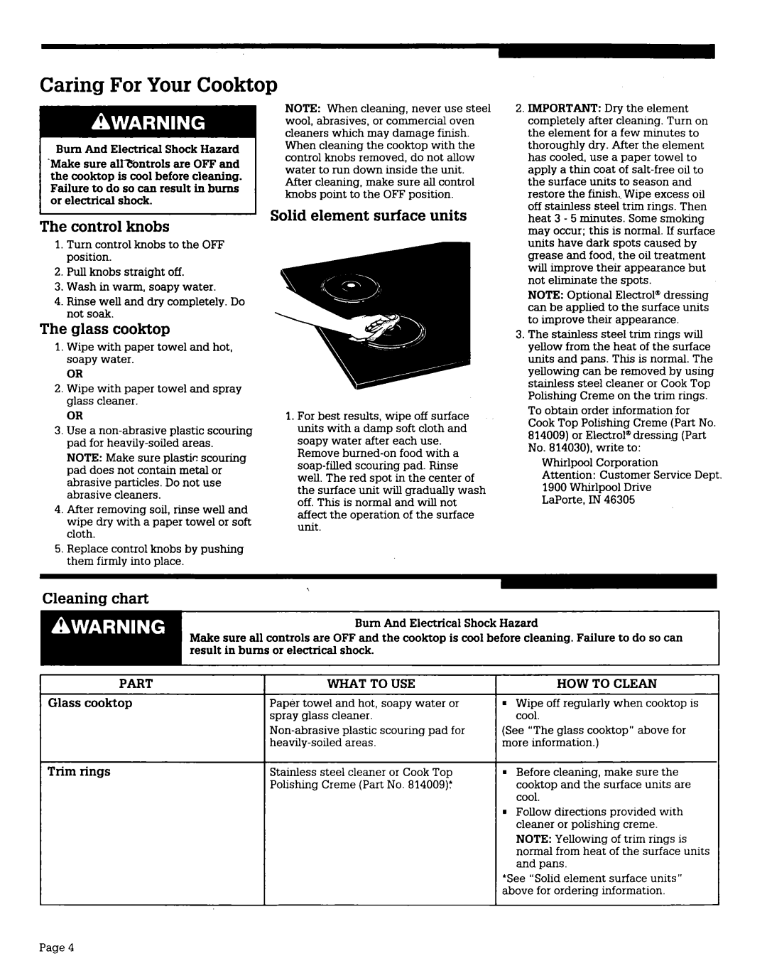 Whirlpool 4211866 Control knobs Solid element surface units, Glass cooktop, Cleaning chart, Part What to USE HOW to Clean 