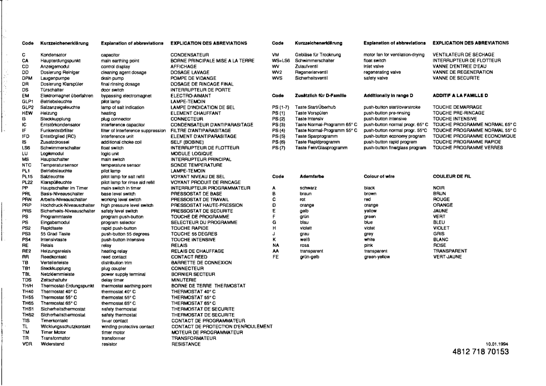 Whirlpool WT, 431 service manual ~ O ~ W, Rn rn, ~~W~~~~~5~~ 