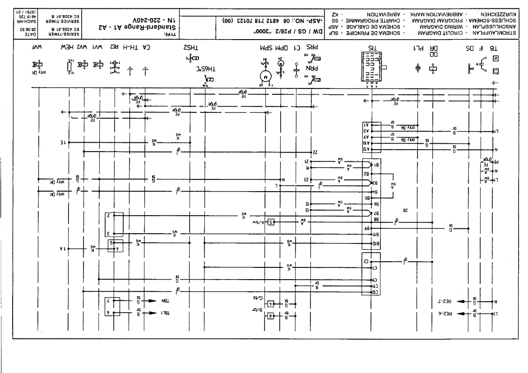 Whirlpool 431, WT service manual RT1+ 