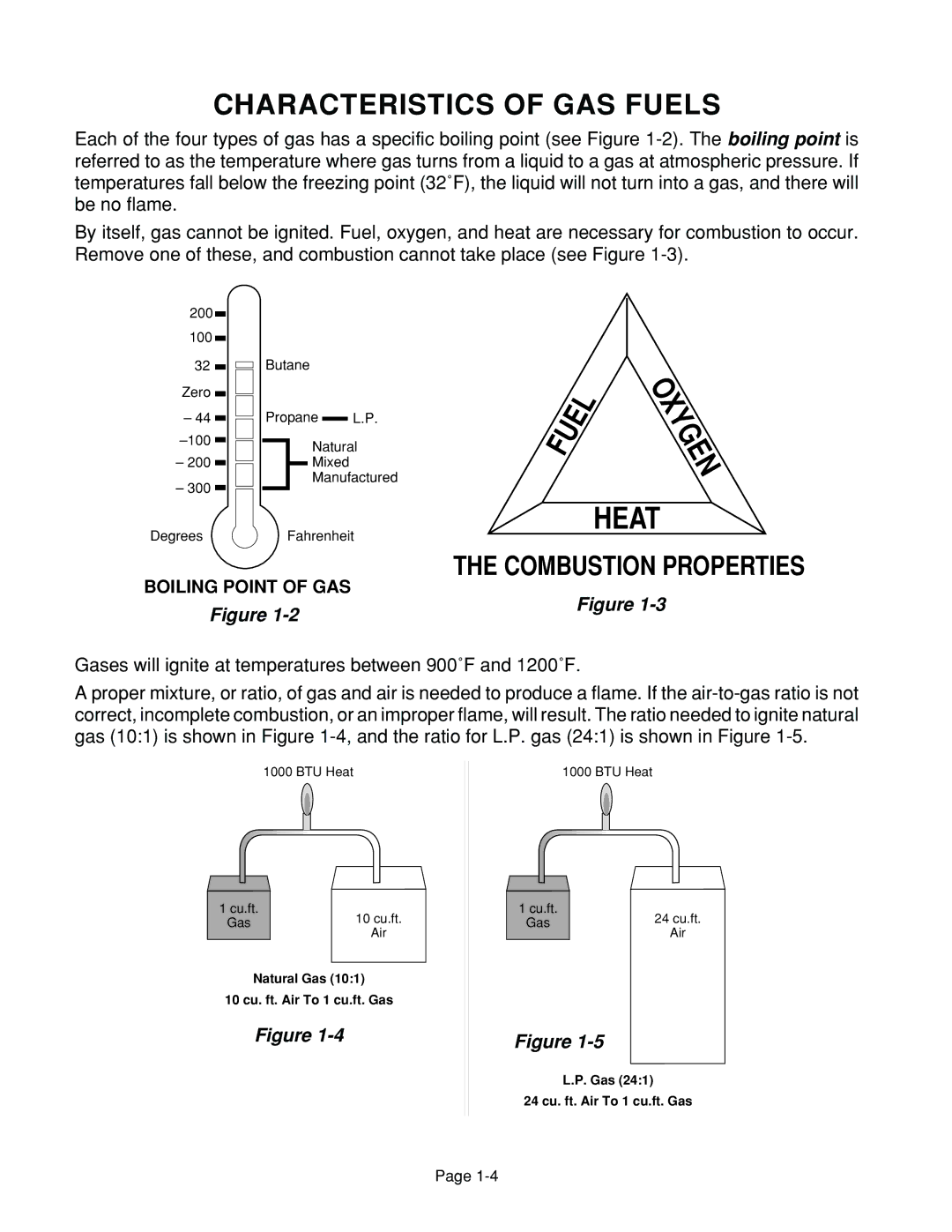 Whirlpool 4322452 manual Characteristics of GAS Fuels 