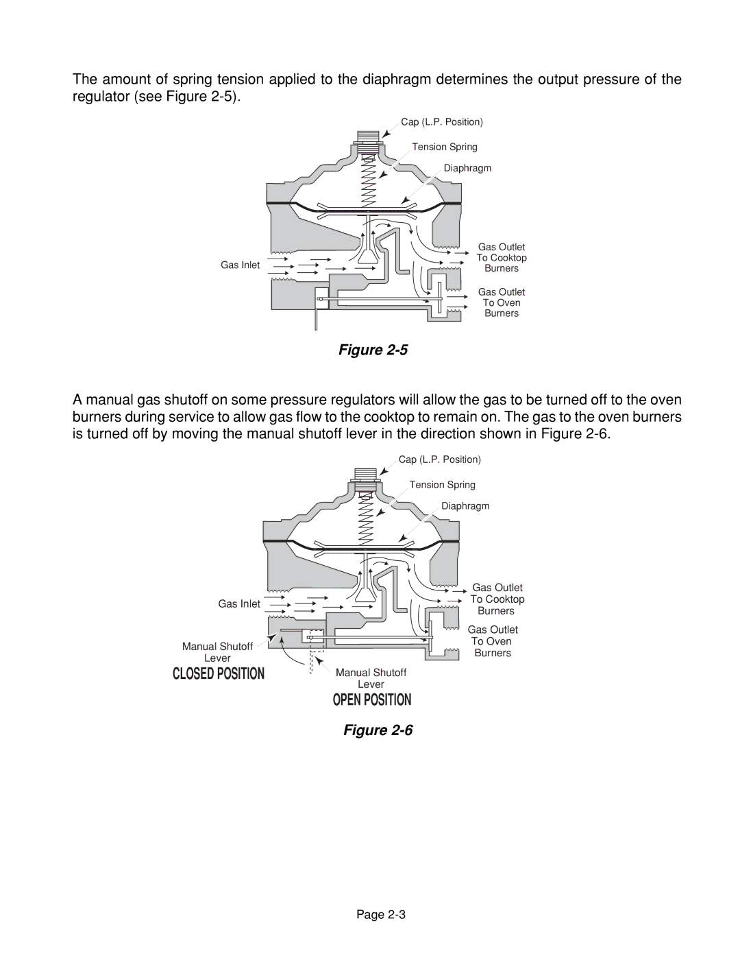 Whirlpool 4322452 manual Open Position 