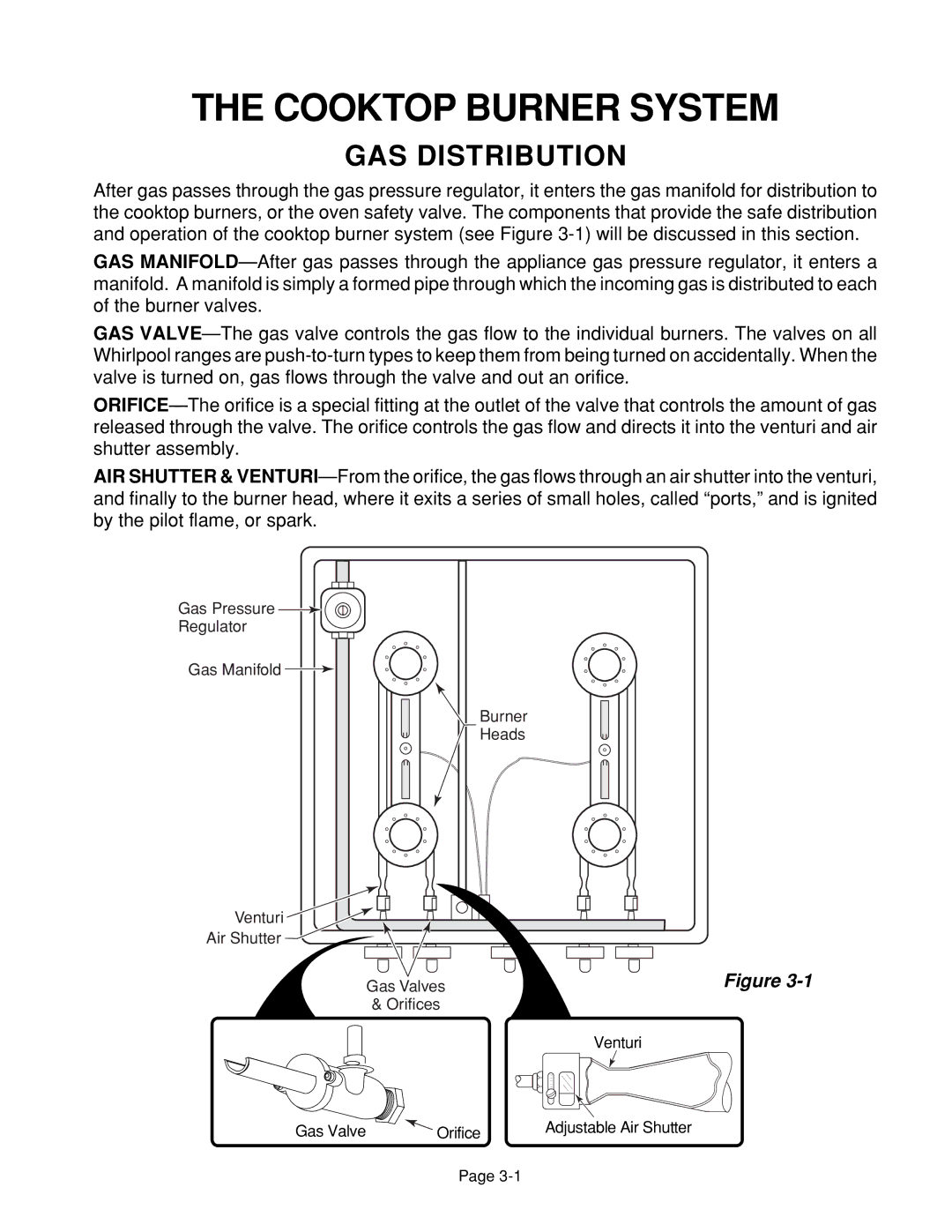 Whirlpool 4322452 manual Cooktop Burner System, GAS Distribution 