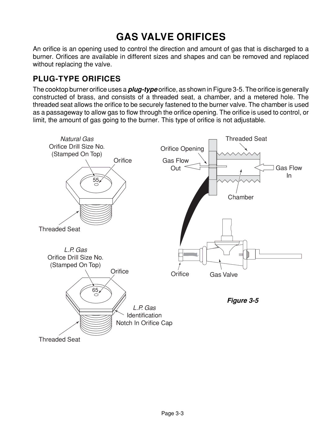 Whirlpool 4322452 manual GAS Valve Orifices, PLUG-TYPE Orifices 