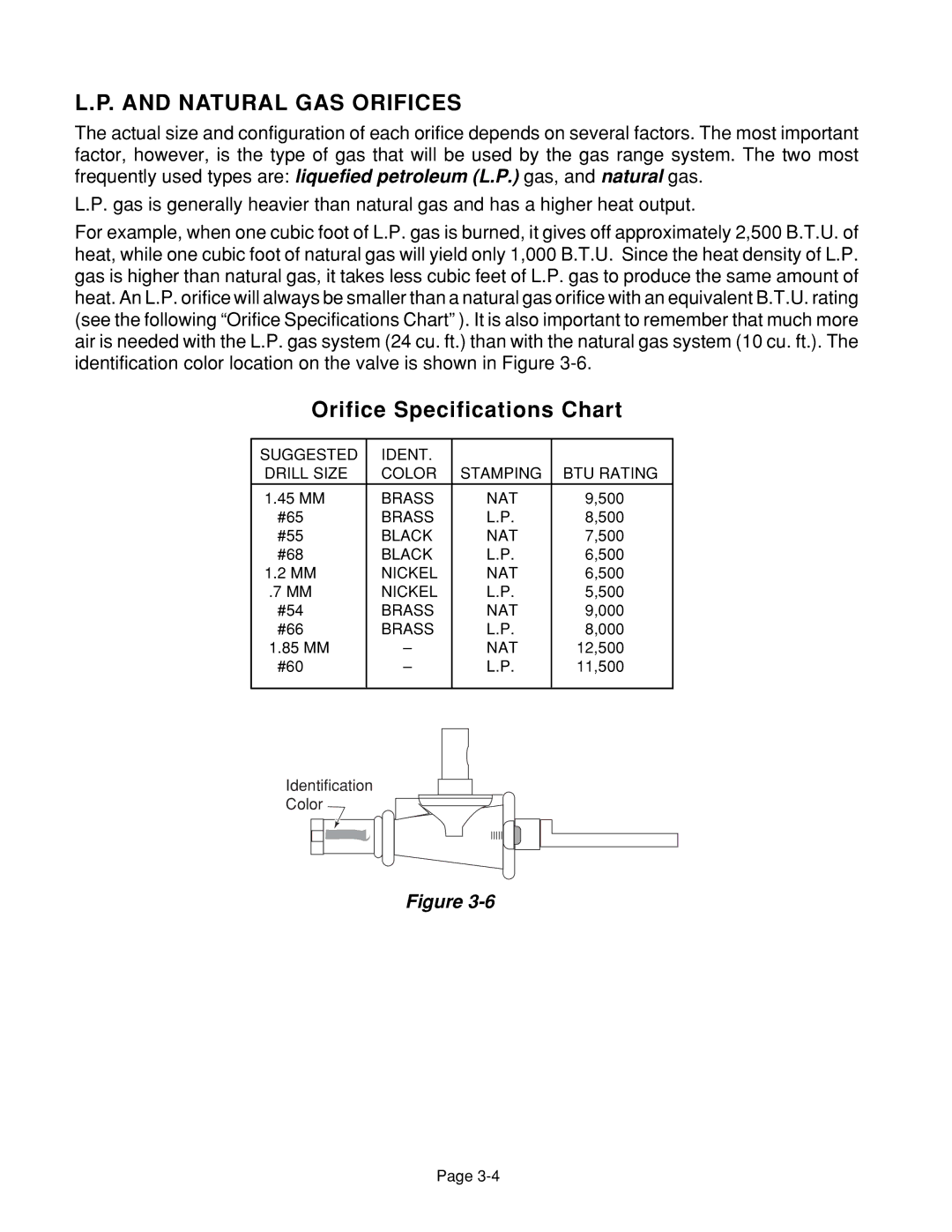 Whirlpool 4322452 manual Natural GAS Orifices, Orifice Specifications Chart 