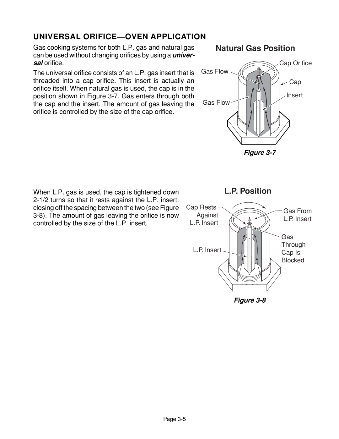 Whirlpool 4322452 manual Universal ORIFICE-OVEN Application, Natural Gas Position 