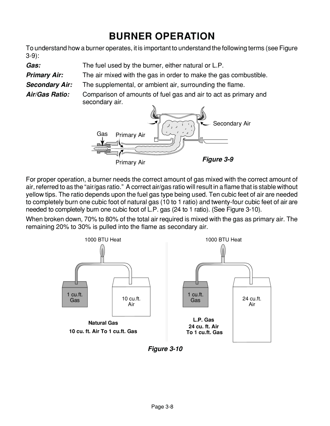 Whirlpool 4322452 manual Burner Operation 