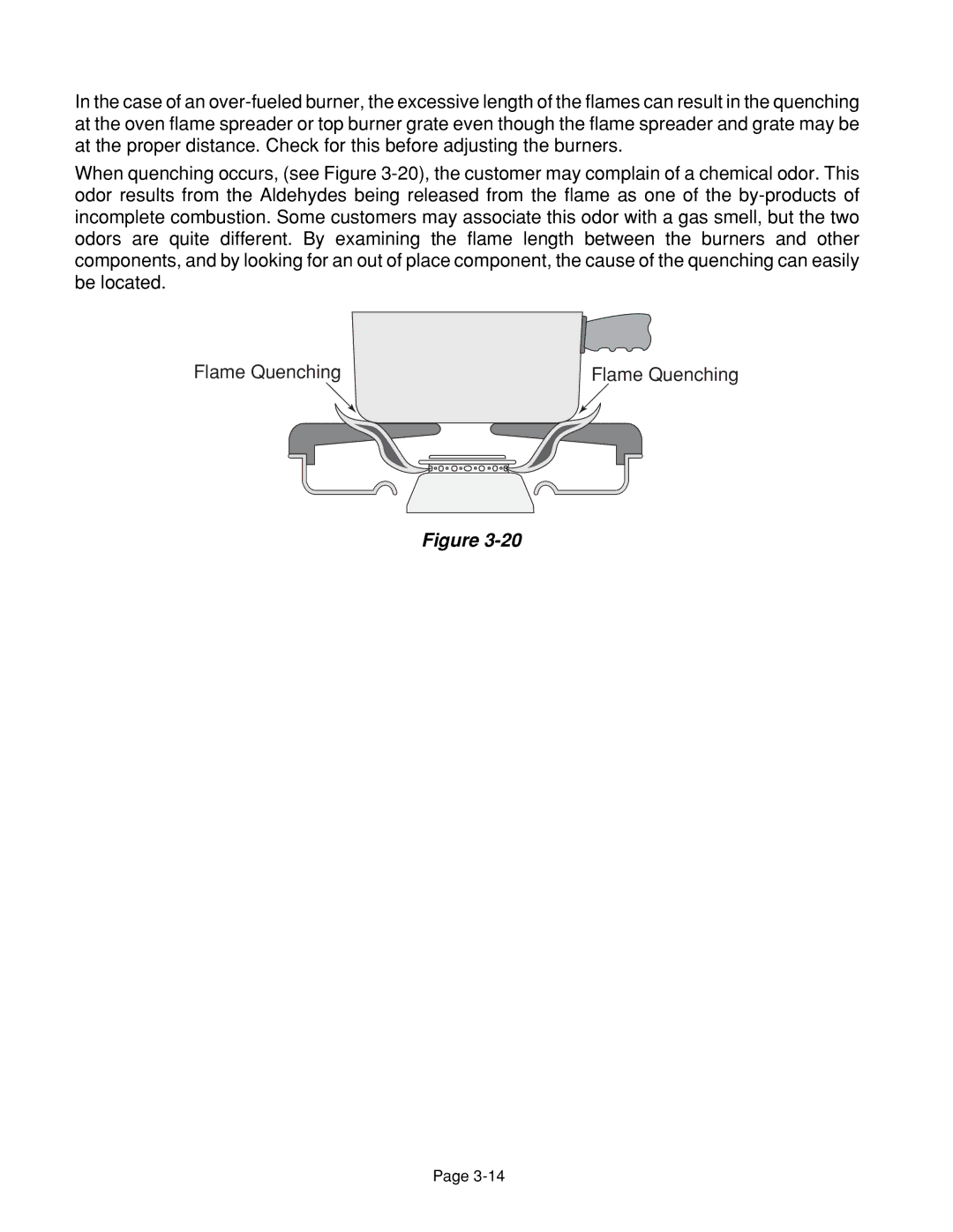 Whirlpool 4322452 manual 