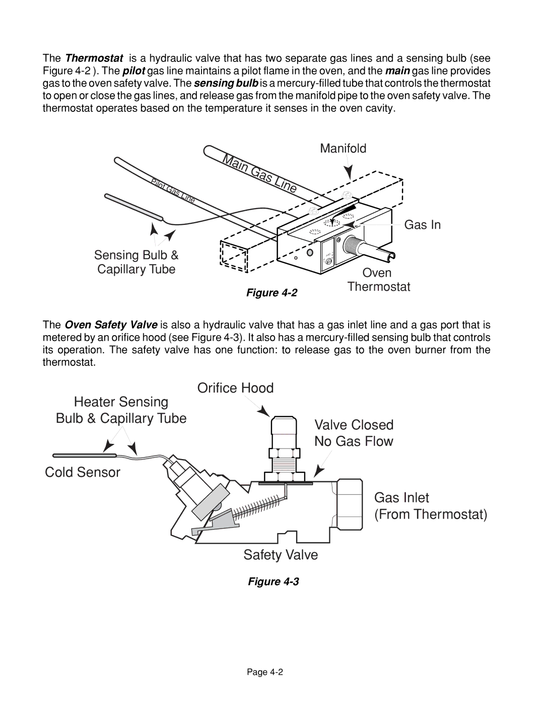 Whirlpool 4322452 manual Gas 