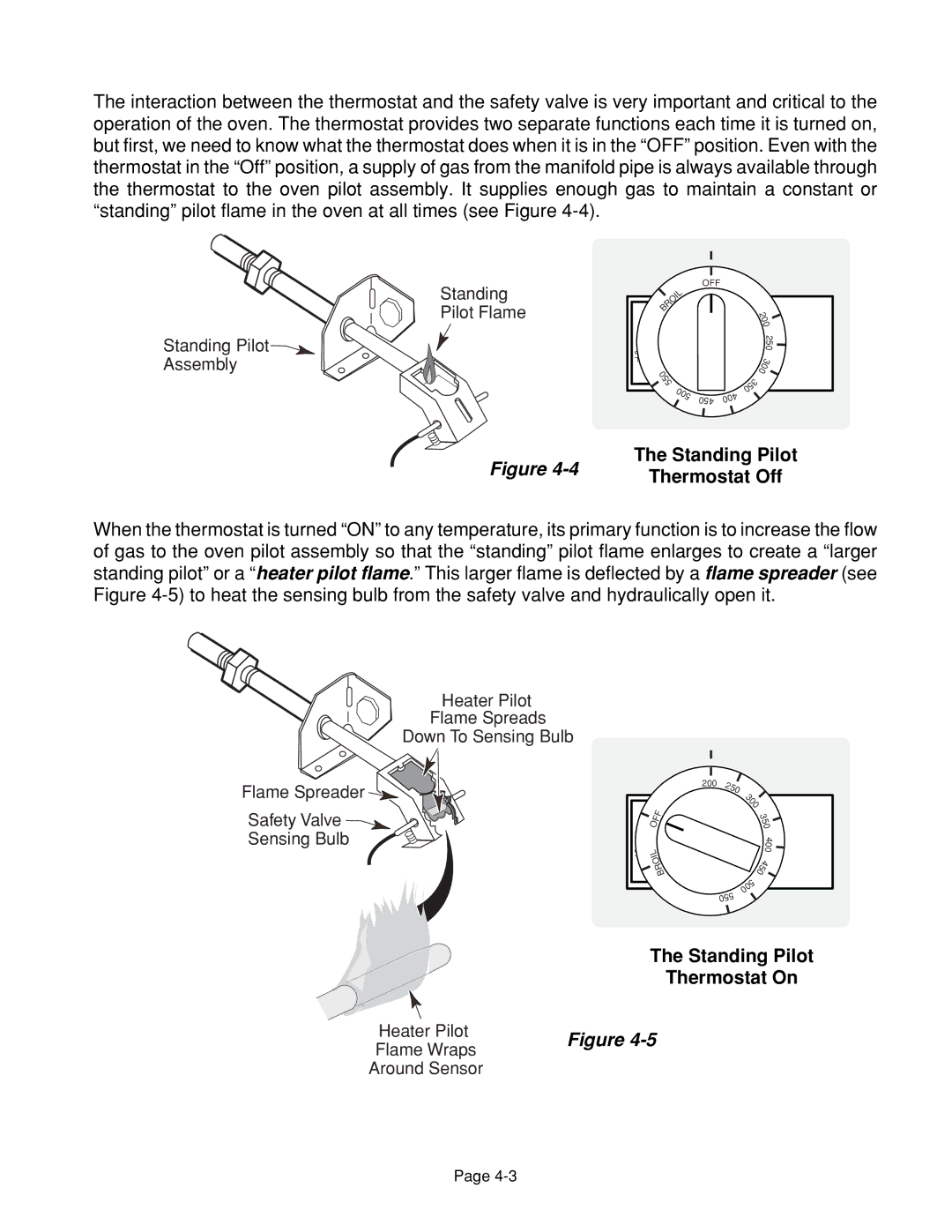 Whirlpool 4322452 manual Standing Pilot 