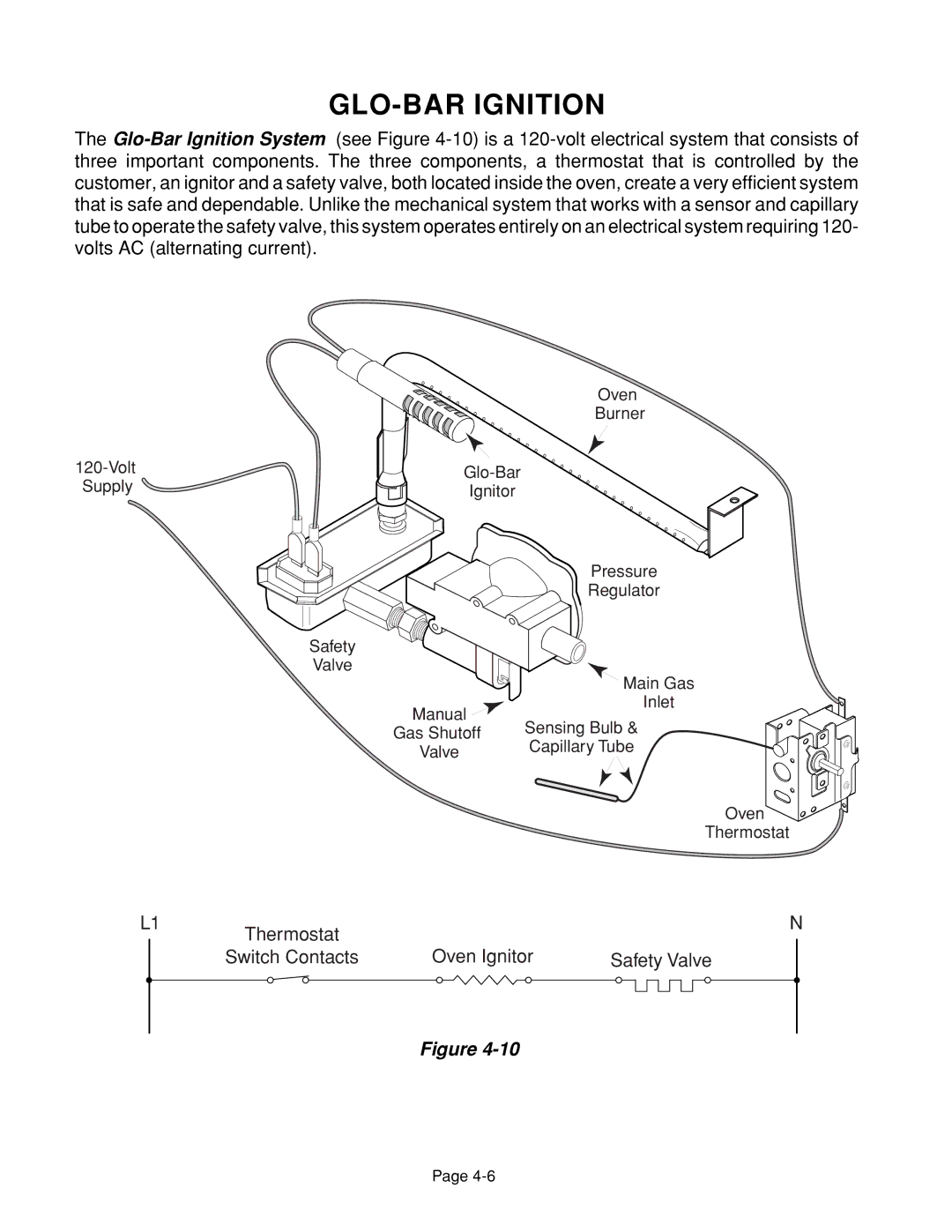 Whirlpool 4322452 manual GLO-BAR Ignition 