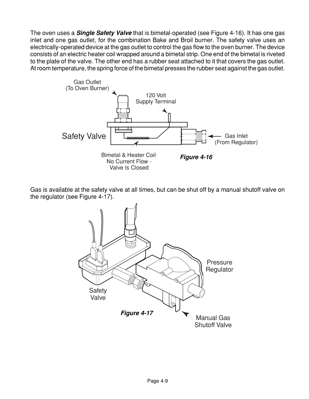 Whirlpool 4322452 manual Safety Valve 