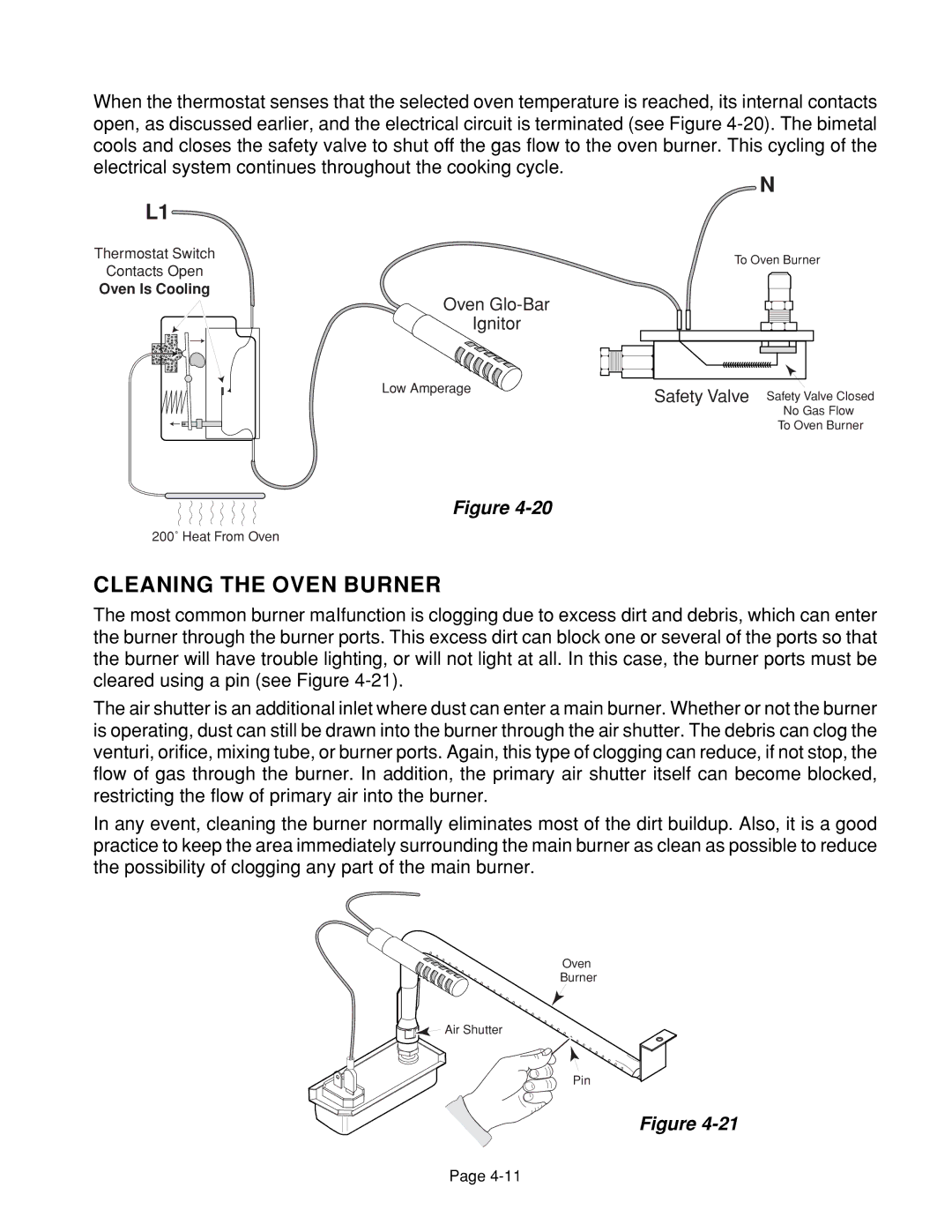 Whirlpool 4322452 manual Cleaning the Oven Burner 