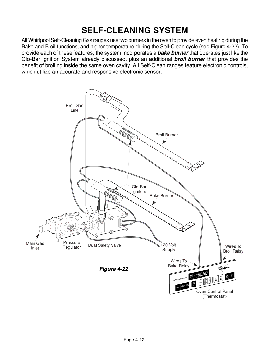 Whirlpool 4322452 manual SELF-CLEANING System, 88P 