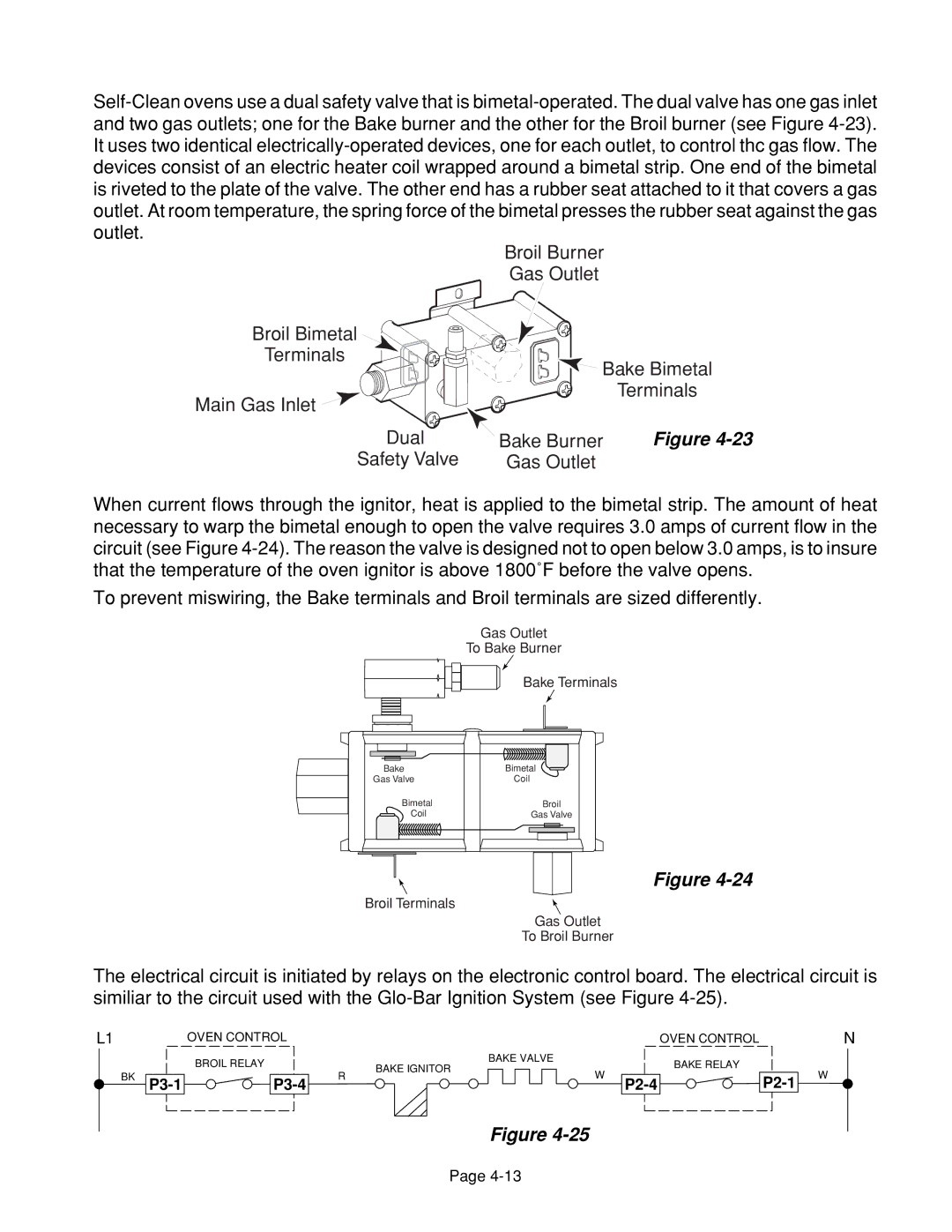 Whirlpool 4322452 manual BK P3-1 P3-4 